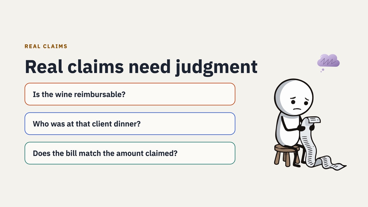 Real claims need judgment: is the wine reimbursable, who was at the dinner, does the bill match